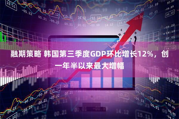 融期策略 韩国第三季度GDP环比增长12%，创一年半以来最大增幅